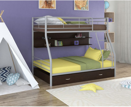 Двухъярусная кровать Гранада - 2 ПЯ (фабрика Формула мебели)