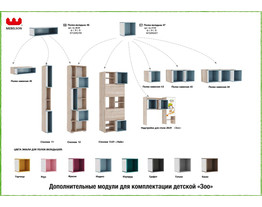 На фото Детская "Зоо" К2, фабрика Мебельсон