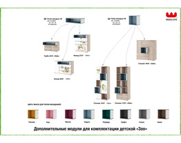 На фото Детская "Зоо" К2, фабрика Мебельсон